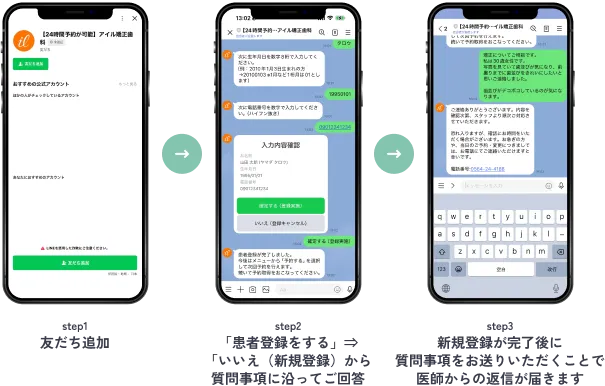 矯正歯科治療の相談・カウンセリングとは